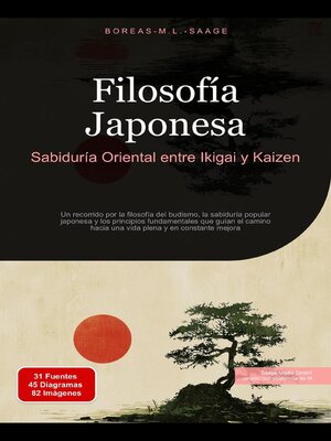 cover image of Filosofía Japonesa